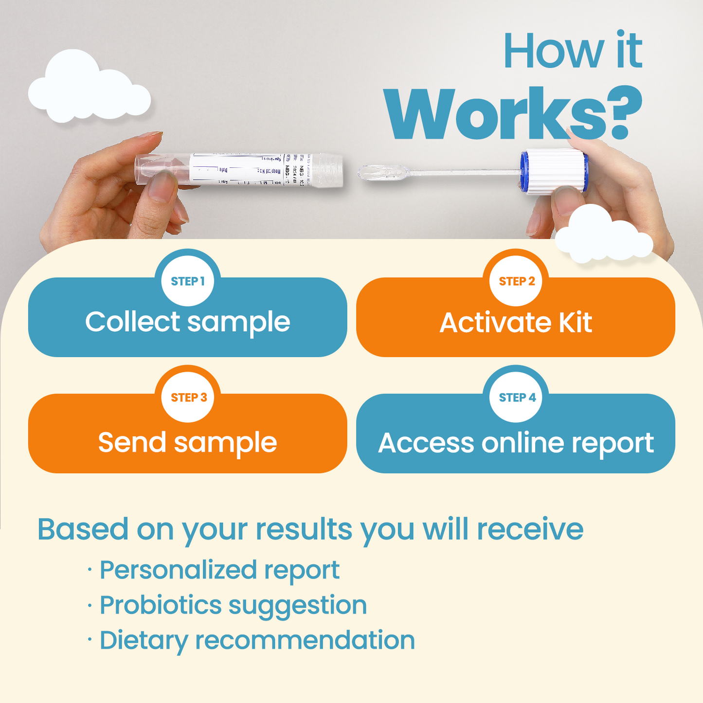 U2Biome Bebe Baby Gut Microbiome Test Kit